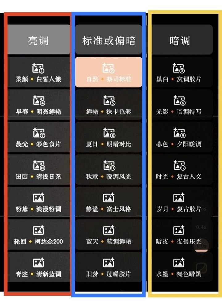 谷歌相机AGC9.2版：魅族20/21系列成像优化配置指南 – 白云博客-白云博客