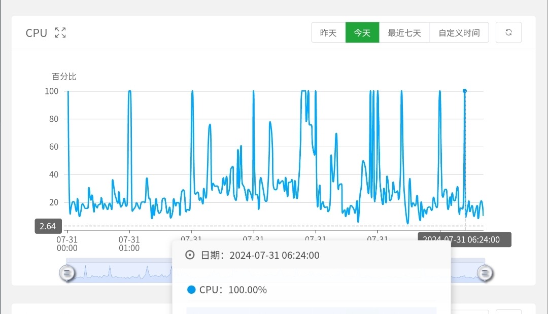 TikTok安卓免拔卡模组下载方式 – 白云博客-白云博客